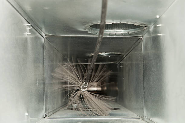 Best Duct Cleaning for Homes  in Kronenwetter, WI